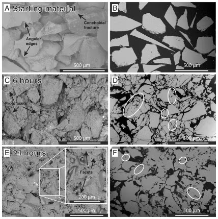 Quartz powder 