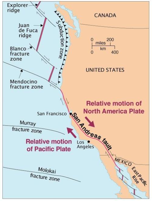 San Andreas Fault